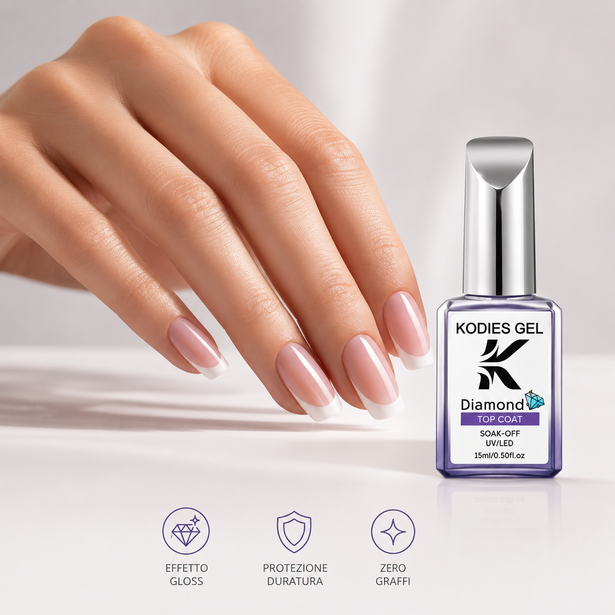 Top Coat Ultra Glossy e Resistente