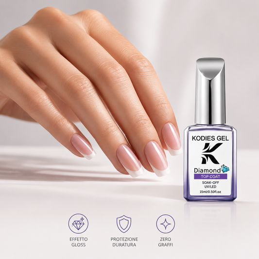 Top Coat Ultra Glossy e Resistente